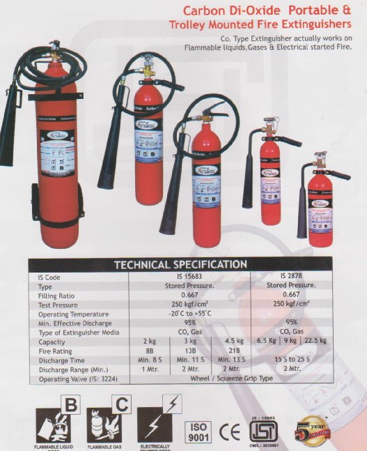 Fire safety co2 fire extinguisher chennai