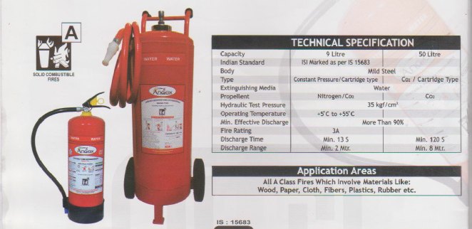 waterco2-fireextinguisher_chennai_india